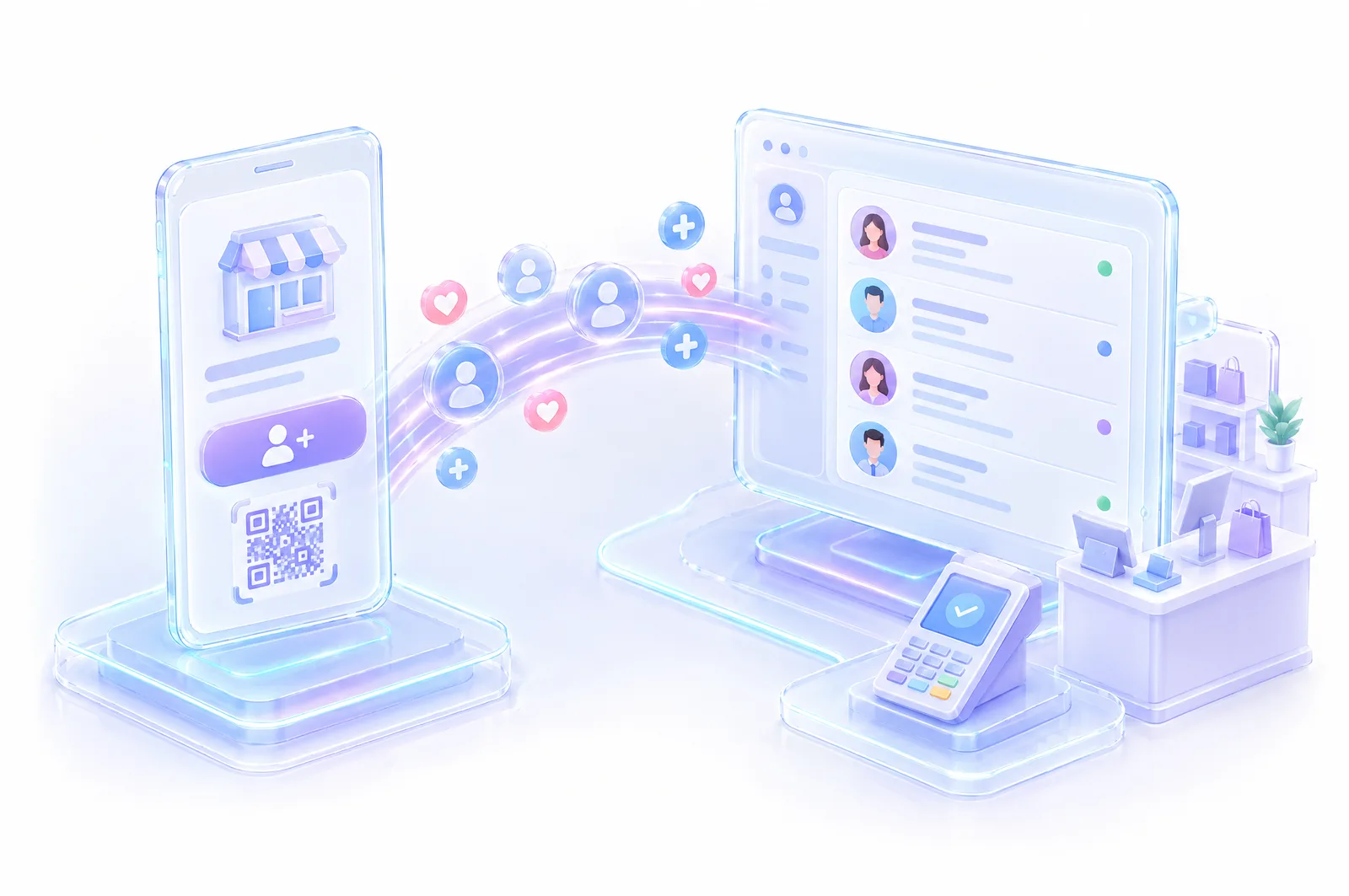 A follower on a phone flowing into a business's CRM and POS